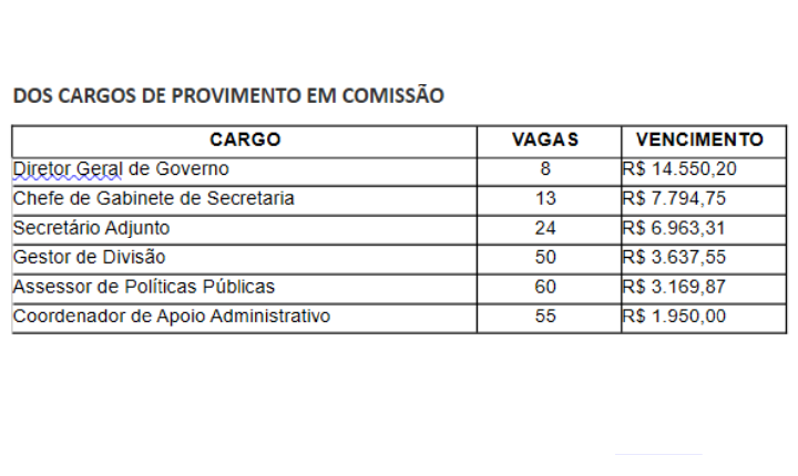 AS JABOTAS NAS LEIS DE CAIEIRAS PARA DRIBLAR AS DECISÕES DA JUSTIÇA