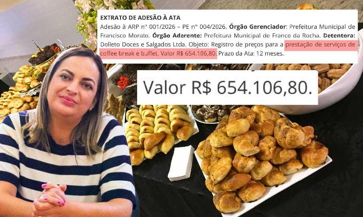 Prefeita Lorena reserva mais de R$ 650 mil para petiscos e café em meio a pedido de empréstimo milionário
