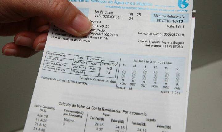 Sabesp na mira: Câmara dos Deputados debate contas de água com supostos aumentos abusivos após pedido de deputado Kiko Celeguim (PT)