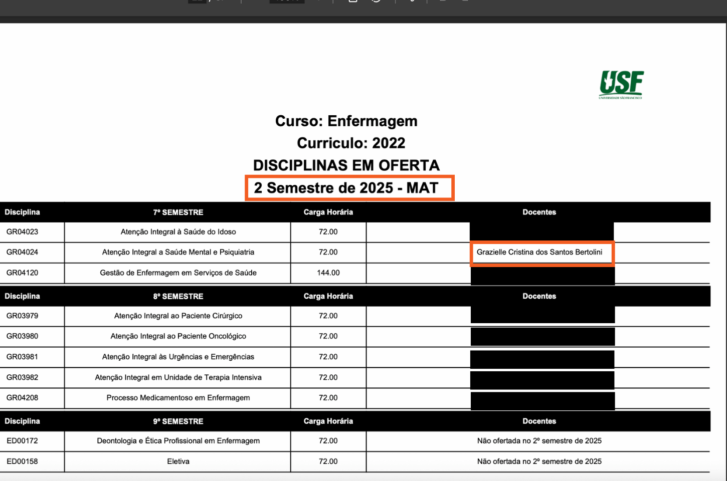Grade disciplinar mostrando o nome da secretária