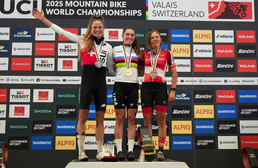 Campeonato Mundial de XCM 2025