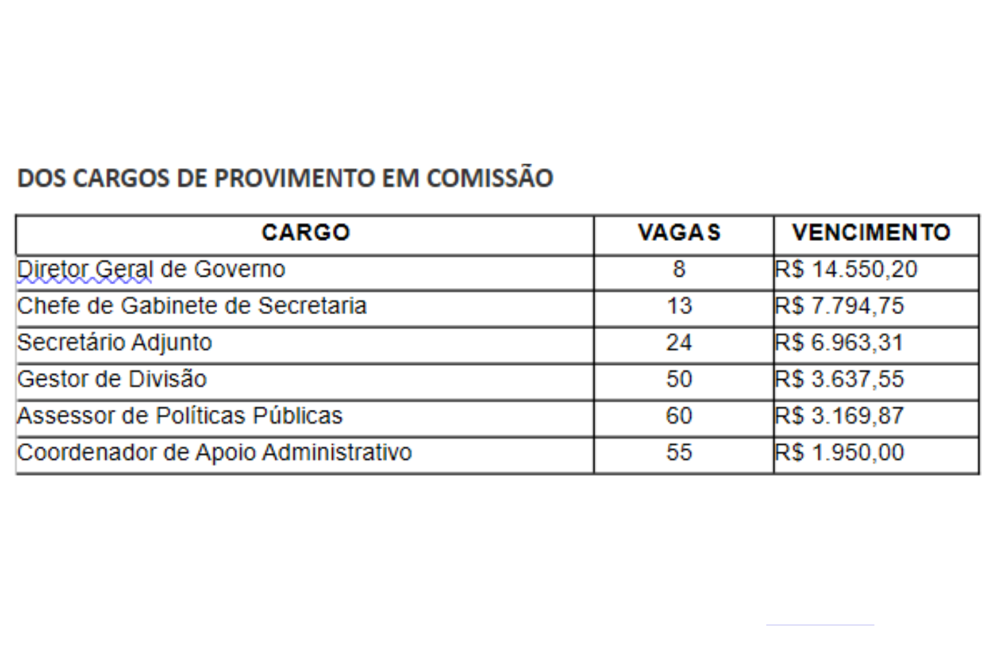 AS JABOTAS NAS LEIS DE CAIEIRAS PARA DRIBLAR AS DECISÕES DA JUSTIÇA
